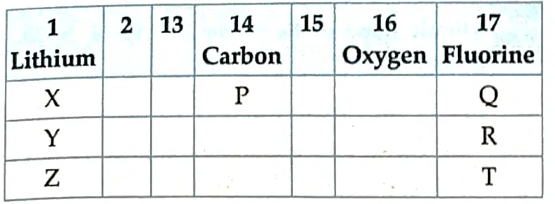 Table, calendar

Description automatically generated